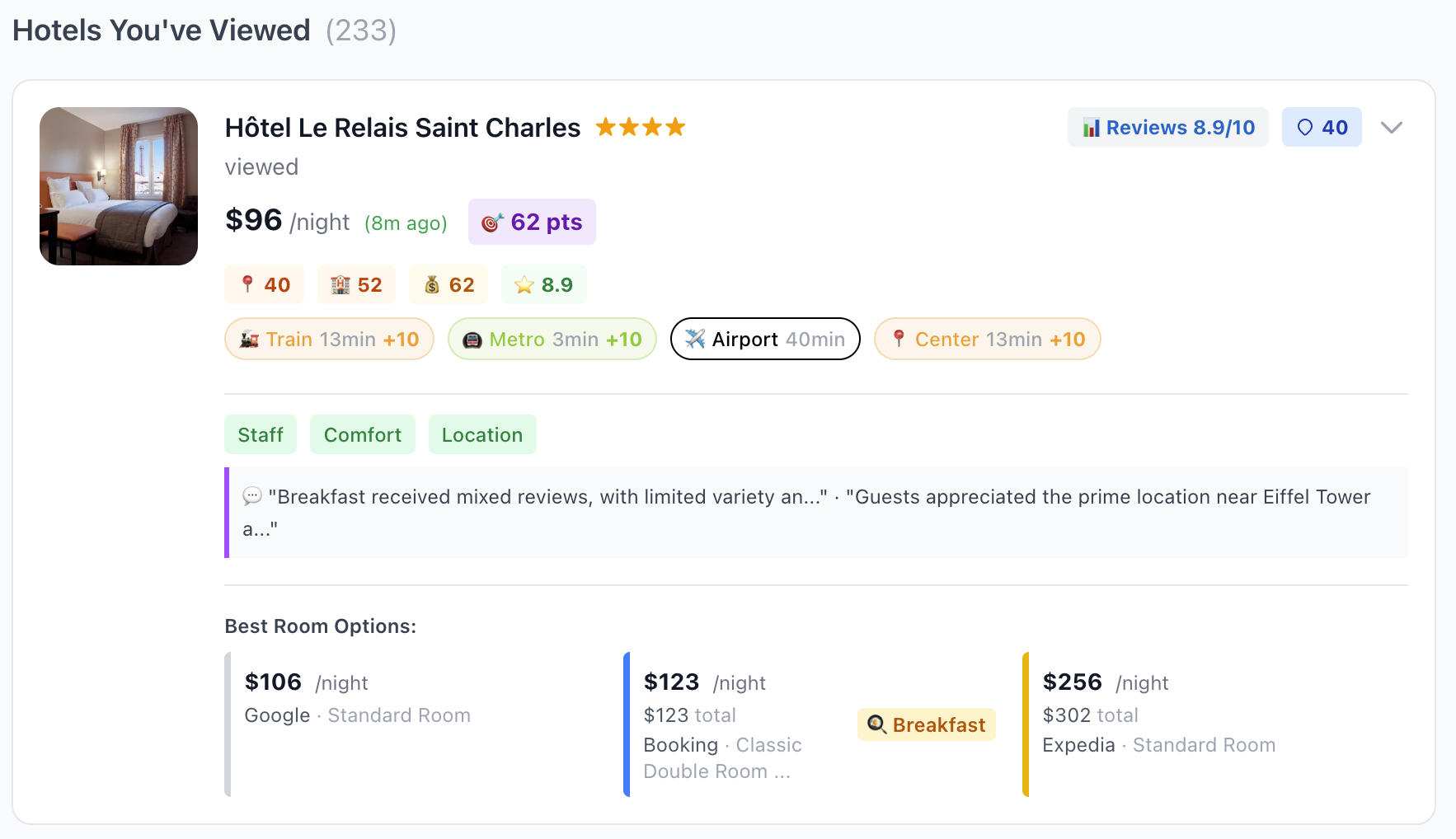 Detailed hotel view with price comparison across booking sites